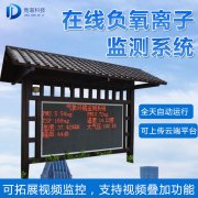 �������Ӽ��վ�����ҷ���