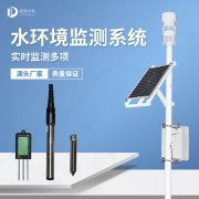 �ƶ����ʹ��ˮλ���վ