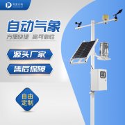 �������Զ�����վ��������ʲô��