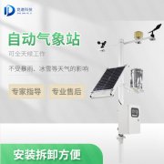 ��ѡ�Զ�����վ�豸Ҫ˼��ʲô��